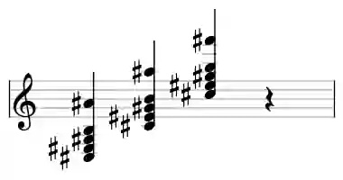 Sheet music of C# 7add6 in three octaves